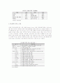 한페루FTA[1] 4페이지