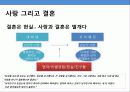 여성 다이어트 음료 브랜드 런칭 브랜드 커뮤니케이션 전략 11페이지