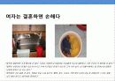 여성 다이어트 음료 브랜드 런칭 브랜드 커뮤니케이션 전략 12페이지