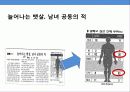 여성 다이어트 음료 브랜드 런칭 브랜드 커뮤니케이션 전략 16페이지