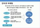 여성 다이어트 음료 브랜드 런칭 브랜드 커뮤니케이션 전략 35페이지
