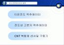 고분자(복합재료)를 이용한 센서 및 액추에이터 4페이지