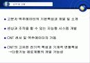 고분자(복합재료)를 이용한 센서 및 액추에이터 23페이지