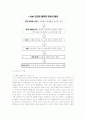 공포영화에 대한 이해와 분석 6페이지