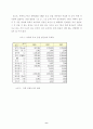 북한 공업의 실상 고찰 6페이지