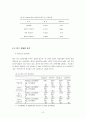 사서의 작업성과 고찰 8페이지
