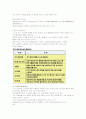 성공하는 대학생들을 위한 리더쉽(조선대 인강) 22페이지