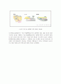 일본 자동차 공해대책 (국지오염대책 )에 대한 고찰 13페이지