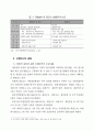 지방자치단체에 대한 재정분석과 신용평가 결과의 비교 5페이지