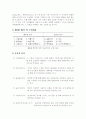 KISE KIT(한국형 개인지능검사) 2페이지