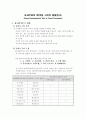 K DTVP2 (한국판 시지각 발달검사) 1페이지