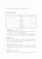 기초학습기능검사 2페이지