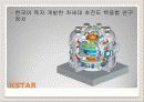 친환경 원자력 기술 인공태양을 만드는 핵융합 18페이지