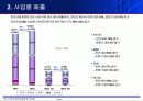 데이콤 IR 5페이지