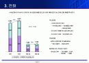데이콤 IR 13페이지