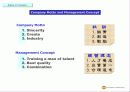 영문회사소개서- Cable assembly & Wire harness etc 부광전자 3페이지