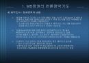 MB정권의_언론장악_음모_분석 9페이지