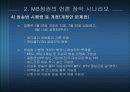 MB정권의_언론장악_음모_분석 20페이지