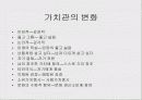 창업트랜드 와 웰빙창업 아이템 4페이지