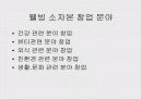 창업트랜드 와 웰빙창업 아이템 11페이지