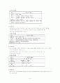 사회복지조사론 정리 10페이지