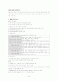 사회복지조사론 정리 33페이지
