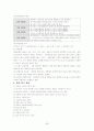 사회복지조사론 정리 38페이지