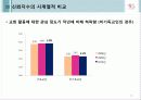 2010 한국교회의 사회적 신뢰도 여론조사 결과 13페이지