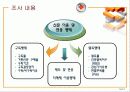 신문매체 이용 및 반응에 관한 조사연구 5페이지