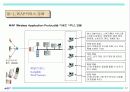 ㈜알트에드 투자제안서 12페이지