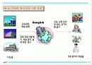 ㈜알트에드 투자제안서 24페이지