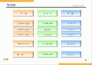 지란지교소프트 회사소개서 10페이지