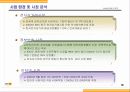 지란지교소프트 회사소개서 18페이지