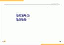 지란지교소프트 회사소개서 32페이지