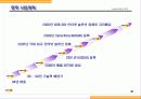 지란지교소프트 회사소개서 33페이지