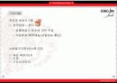 토탈여성쇼핑몰 성진주비 회사소개서 6페이지