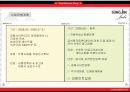 토탈여성쇼핑몰 성진주비 회사소개서 9페이지