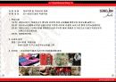 토탈여성쇼핑몰 성진주비 회사소개서 10페이지