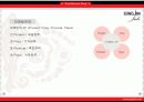 토탈여성쇼핑몰 성진주비 회사소개서 13페이지
