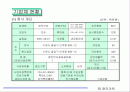 MagicArt 화장품제조사 2페이지