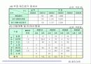 MagicArt 화장품제조사 20페이지