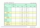 MagicArt 화장품제조사 24페이지