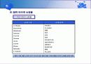 인터넷 쇼핑몰 Vendor 사업 계획서 5페이지