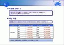 인터넷 쇼핑몰 Vendor 사업 계획서 8페이지