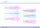무선인터넷 사업계획서 4페이지