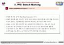 Cyber IT Community Center사업계획서 14페이지