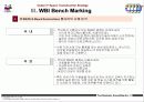 Cyber IT Community Center사업계획서 16페이지