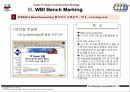 Cyber IT Community Center사업계획서 19페이지