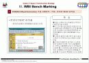 Cyber IT Community Center사업계획서 22페이지