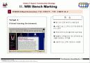 Cyber IT Community Center사업계획서 26페이지